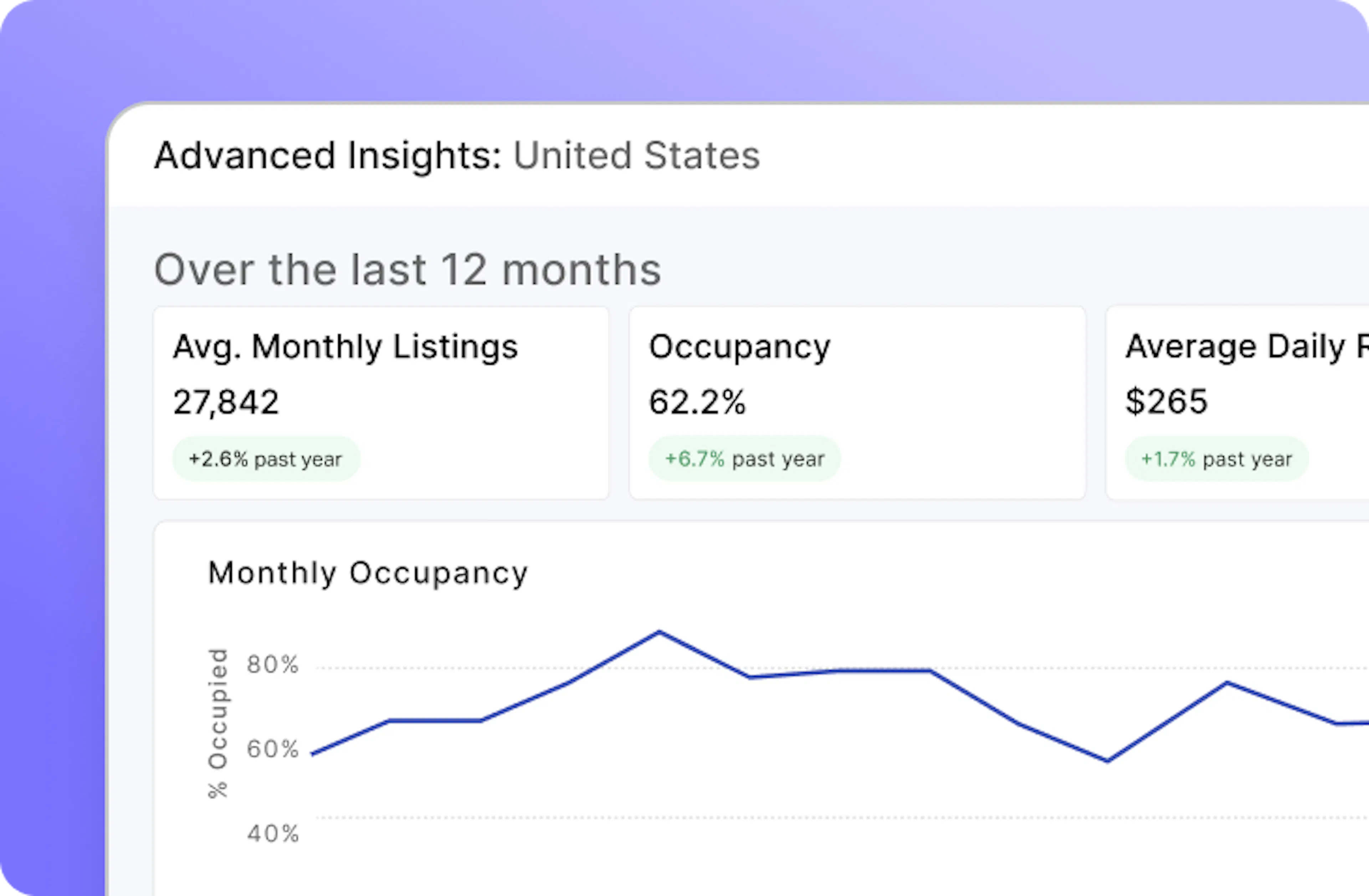 Advanced Insights
