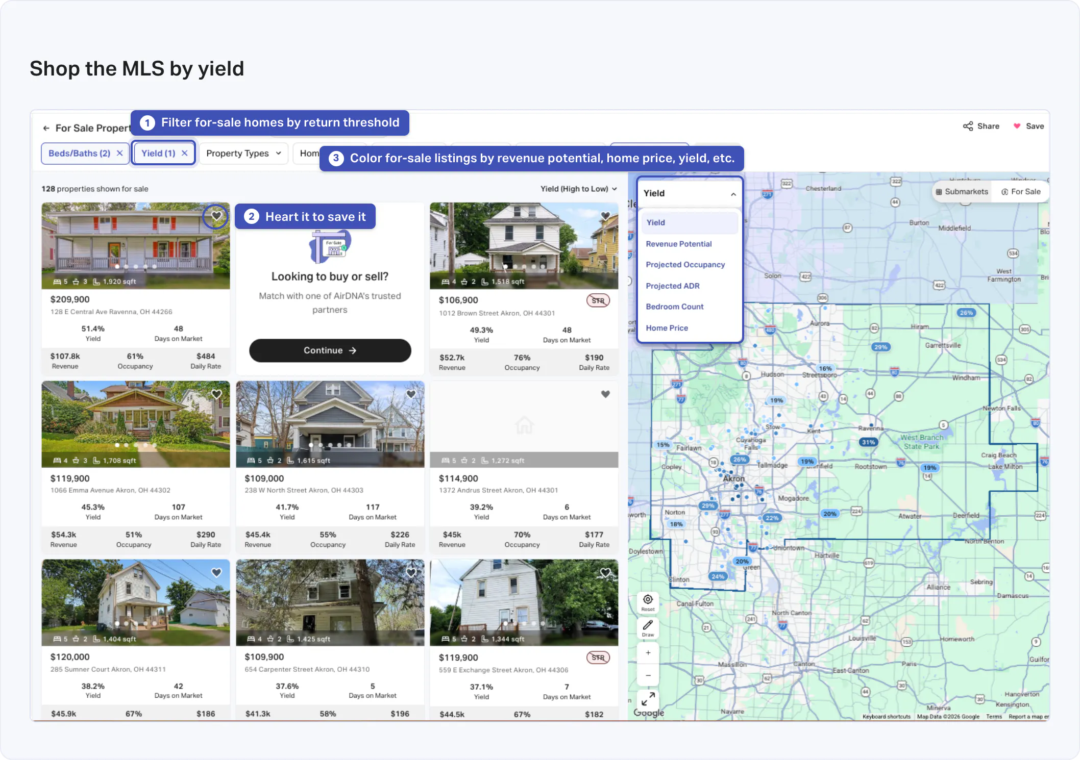 AirDNA's for-sale property search showing MLS listings on a map color-coded by projected yield, with filters for bedrooms and home price.