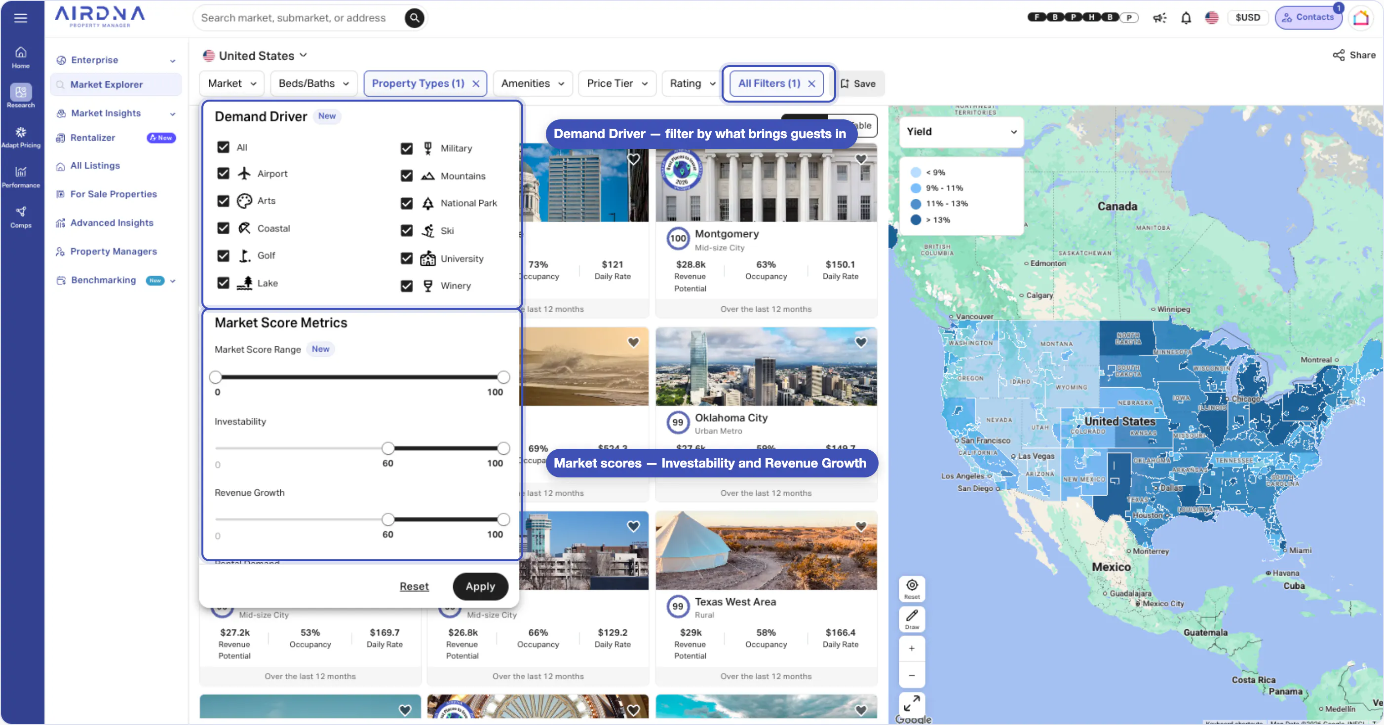 AirDNA Market Insights market filters with listing count, demand driver, investability, and revenue growth scores highlighted.