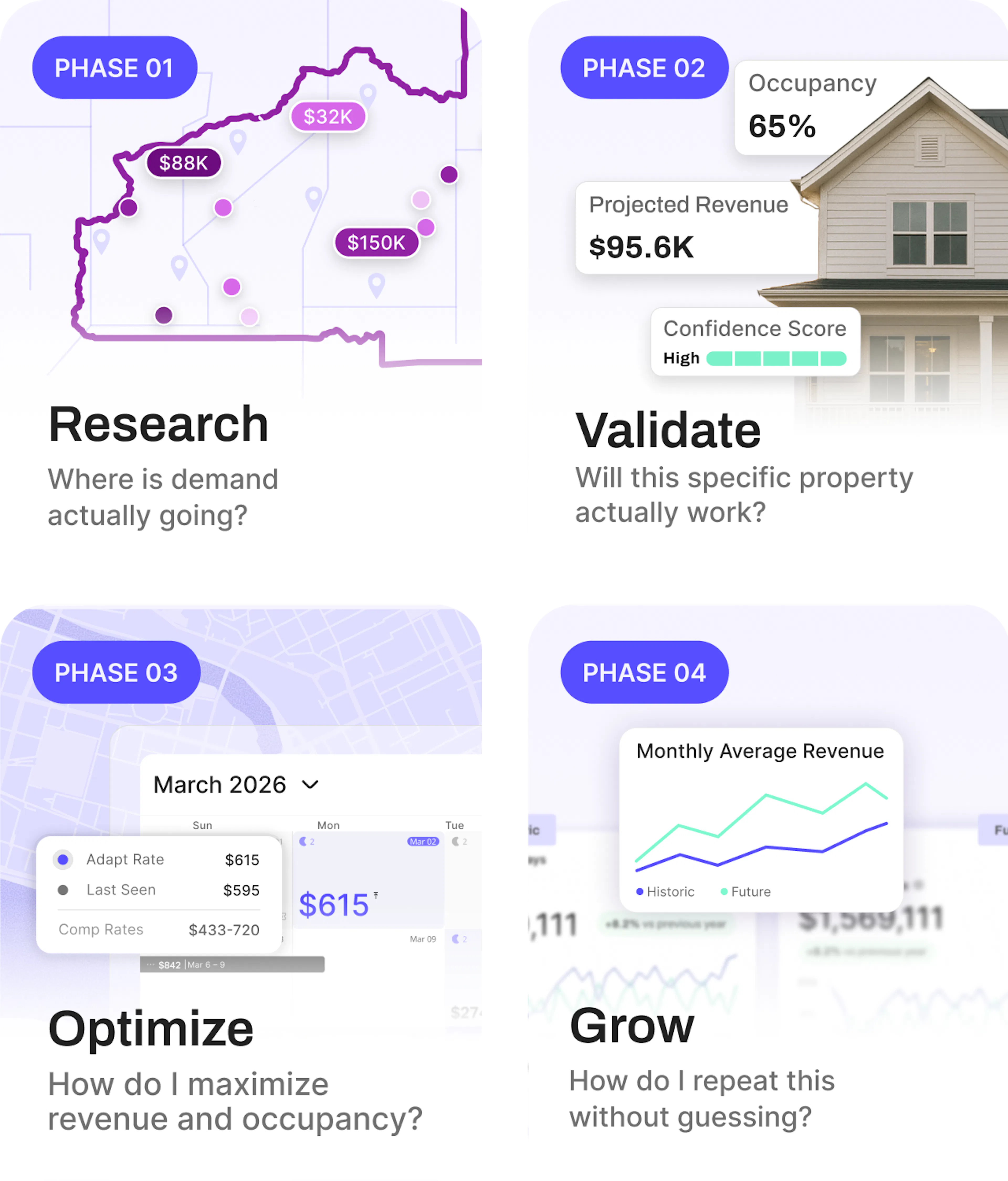 AirDNA Platform Overview