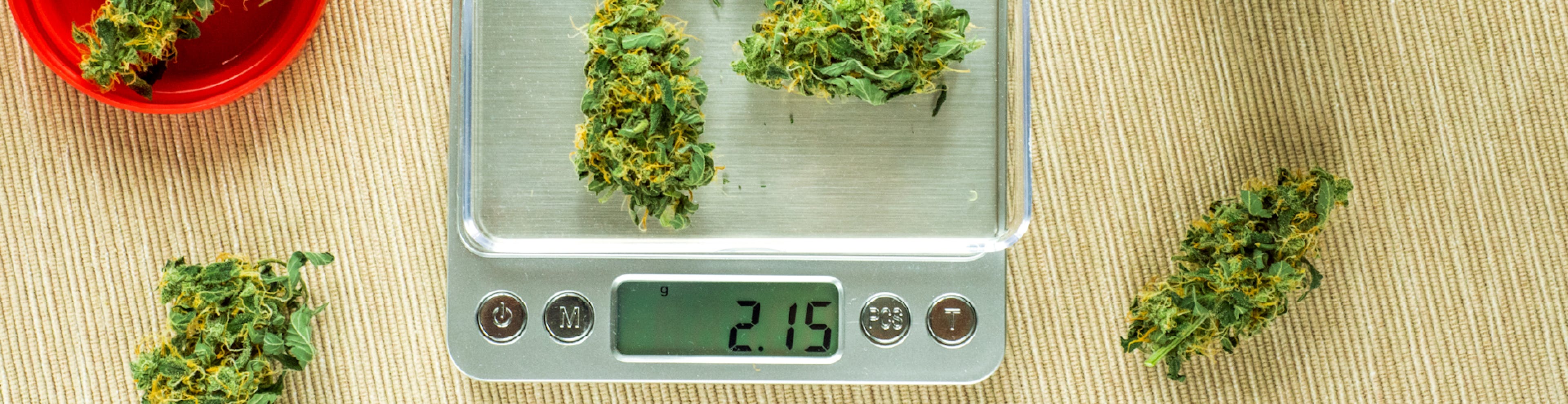 Understanding Cannabis Measurements: A Comprehensive Guide