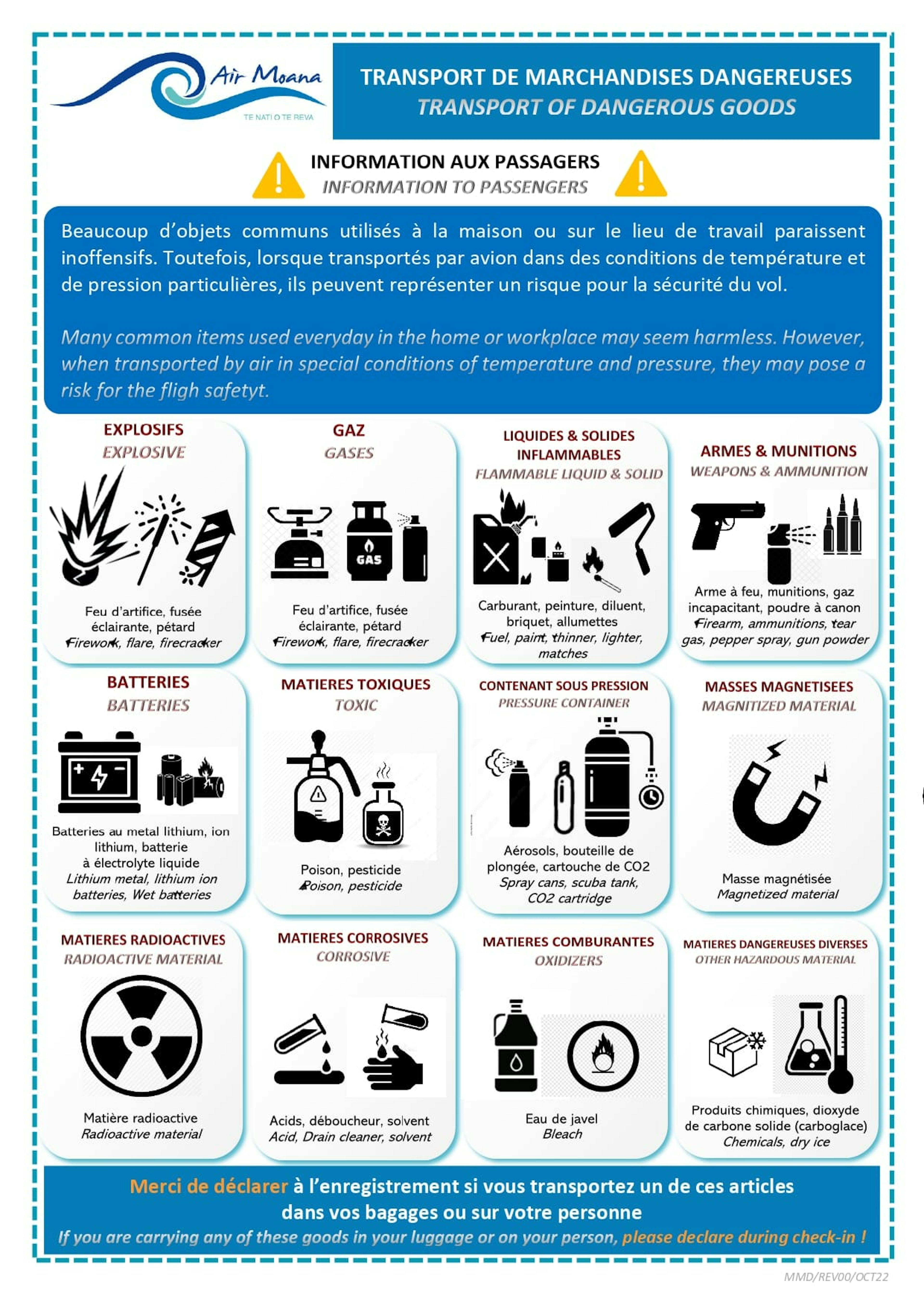 Air Moana poster showing authorized and prohibited items in the cabin.