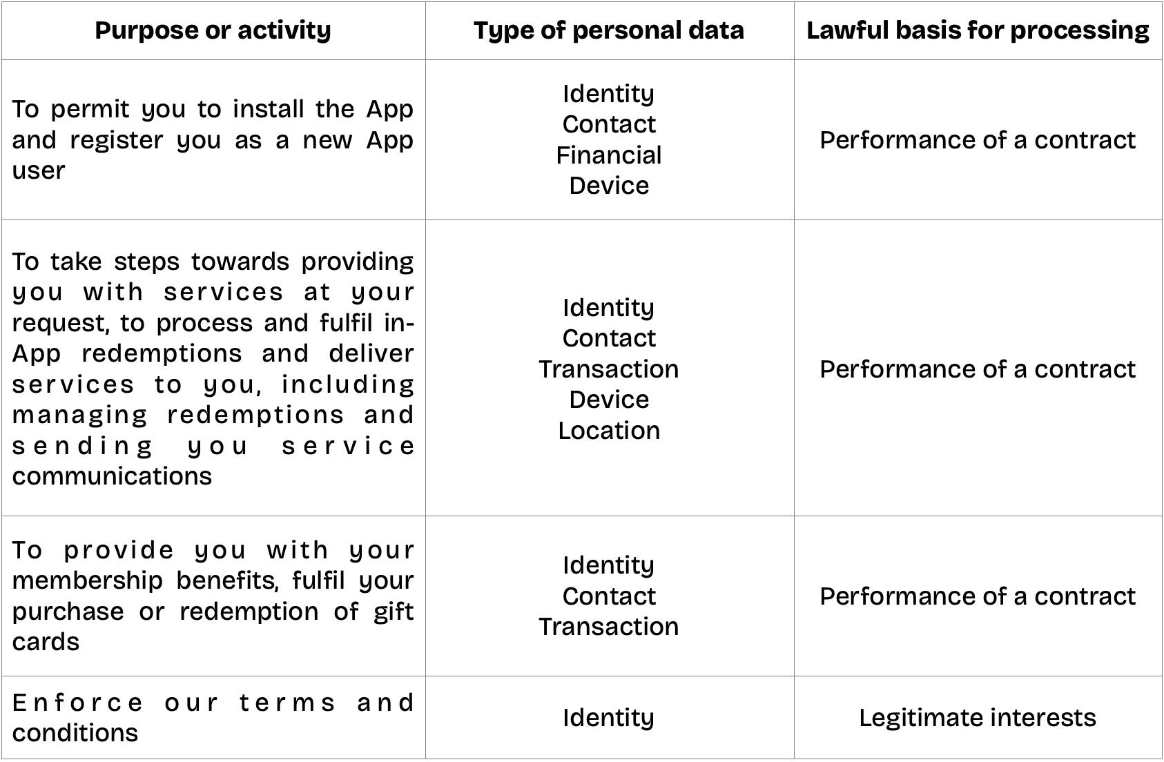 If content is not loading please see - https://airtime.co.uk/legal/privacy