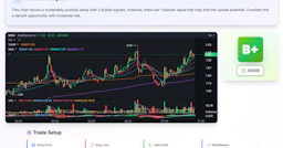 SnapPChart - AI Tool Profile and Logo Preview