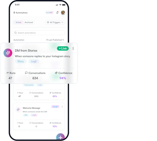 Sentlogic - Dashboard and Feature Gallery Preview