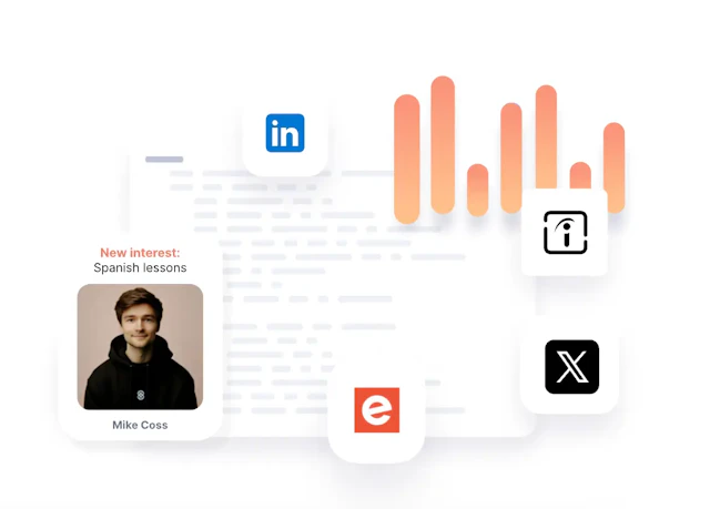 Signum AI - AI Tool Logo & Interface