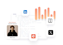 Signum AI - AI Tool Profile and Logo Preview
