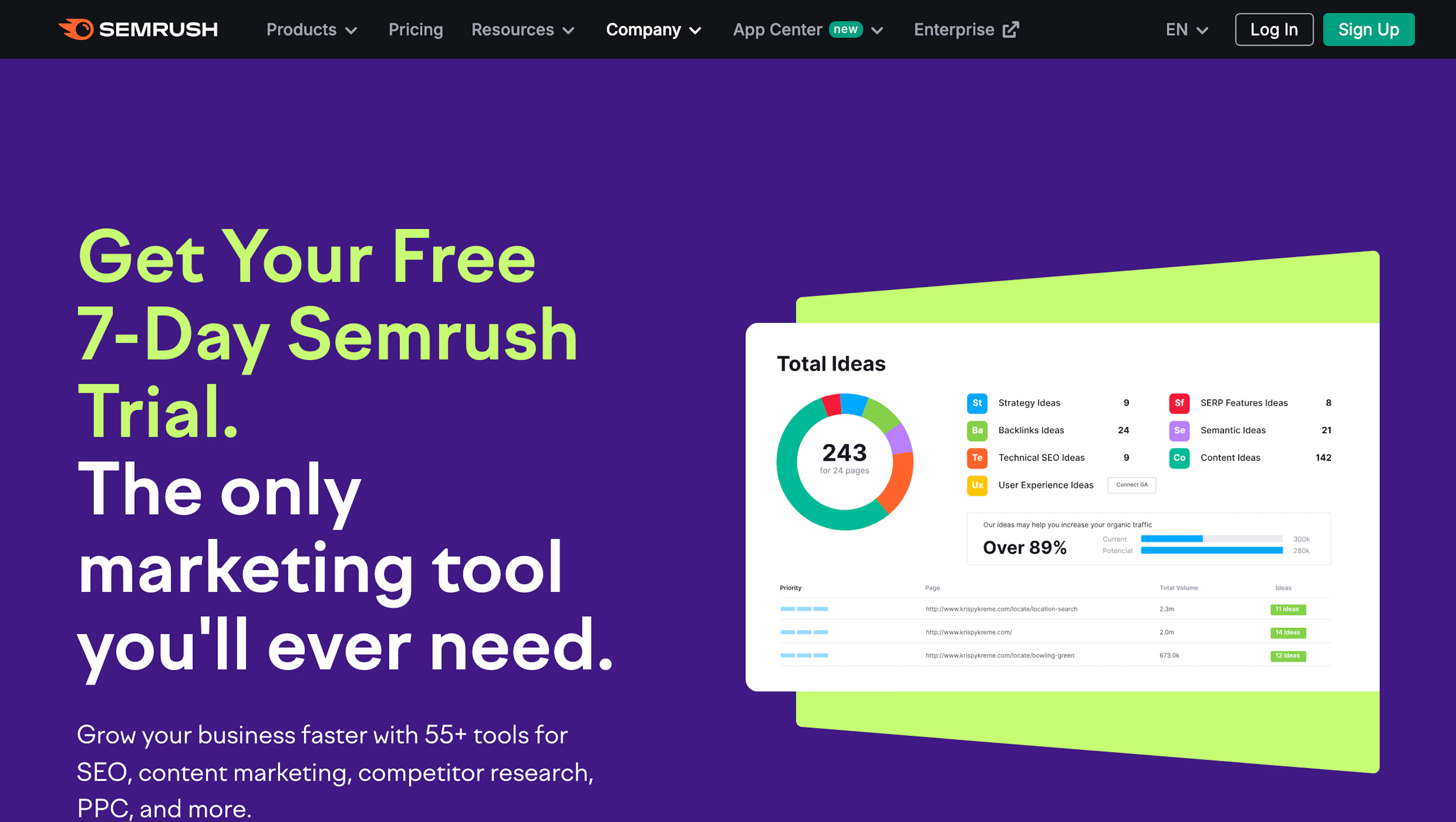 ContentShake - AI Tool Features, UI & Interface Overview