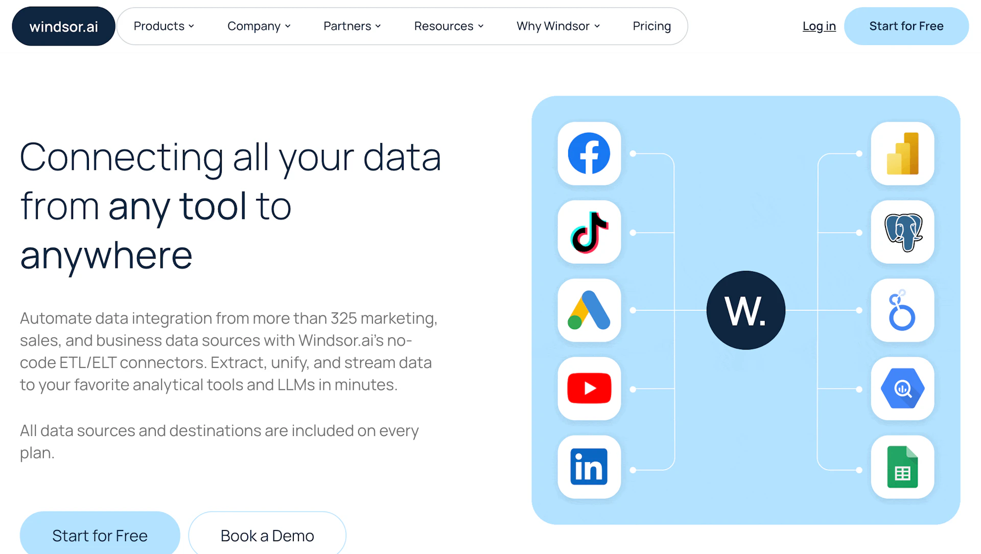 WindsorAI - AI Tool Features, UI & Interface Overview