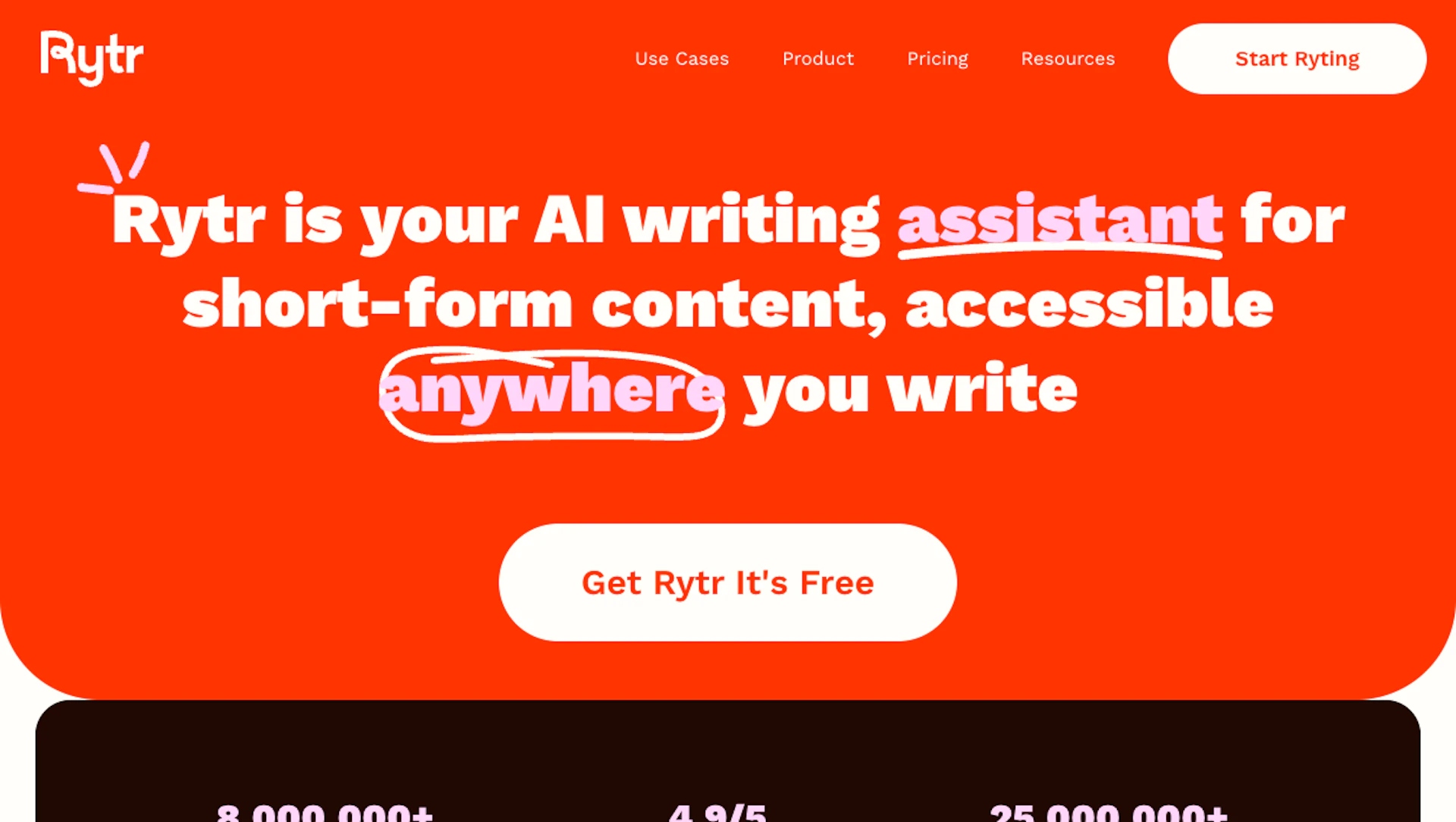 Rytr - AI Tool Features, UI & Interface Overview