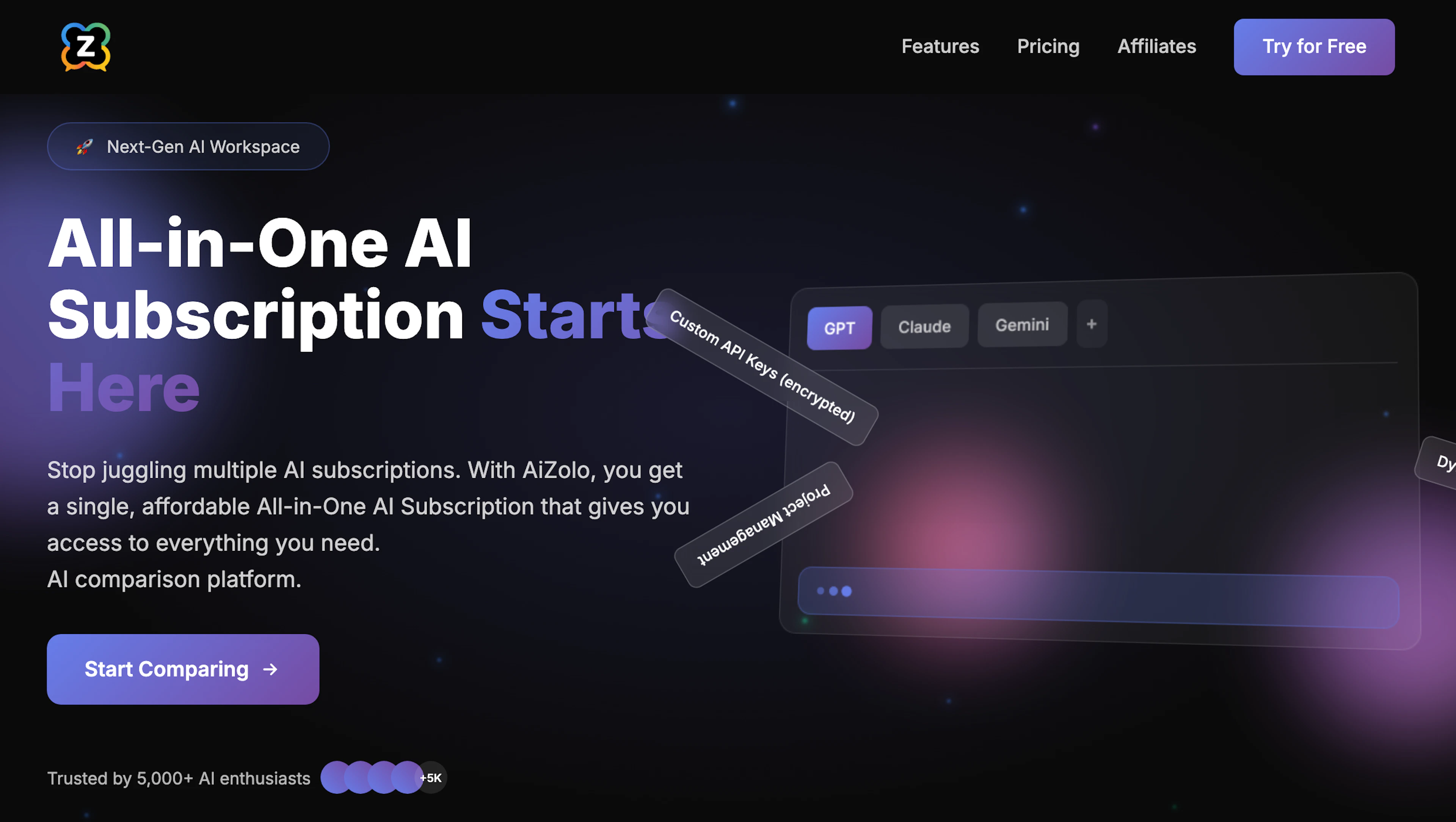 AiZolo - AI Tool Features, UI & Interface Overview
