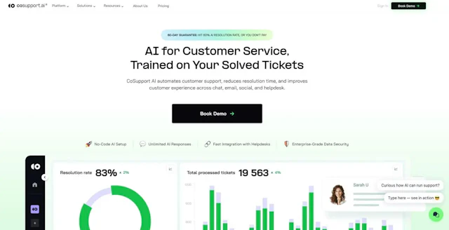 CoSupport AI - Dashboard and Feature Gallery Preview