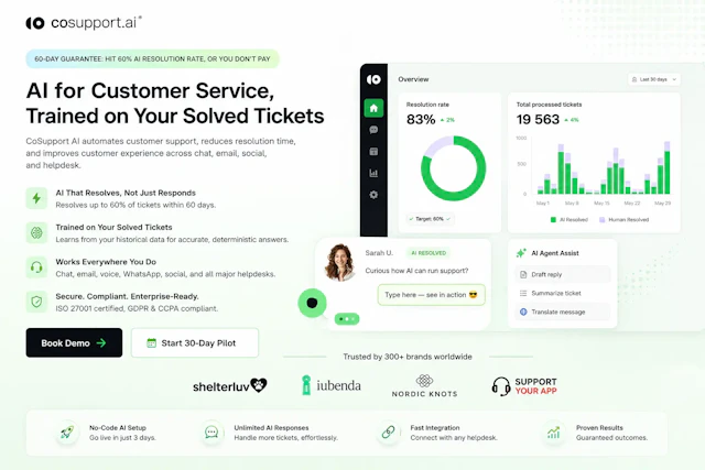 CoSupport AI - AI Tool Logo & Interface Preview
