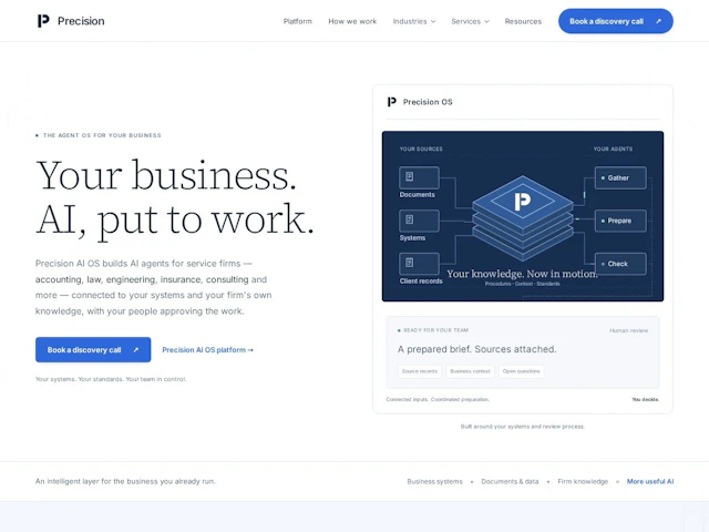 Precision AI OS - Dashboard and Feature Gallery Preview
