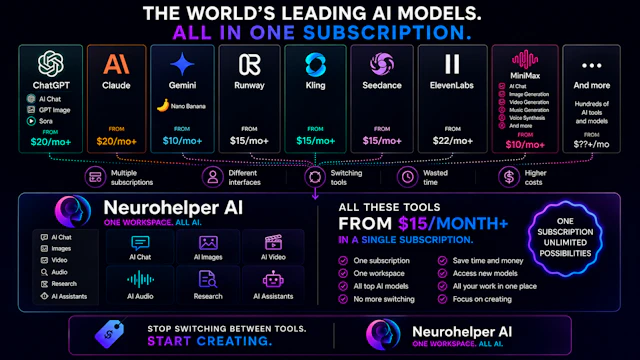Neurohelper AI - AI Tool Logo & Interface Preview