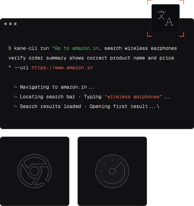 Kane CLI by TestMu AI - Dashboard and Feature Gallery Preview
