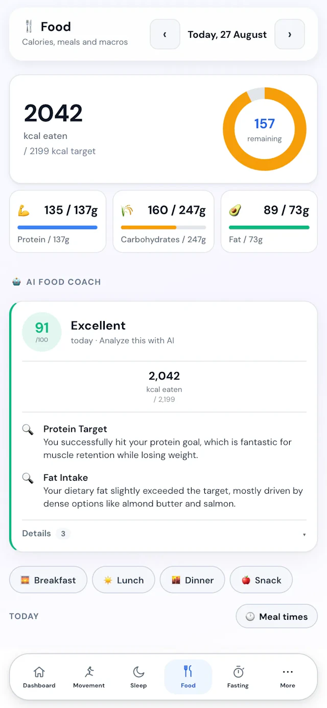 TempoLife - Dashboard and Feature Gallery Preview