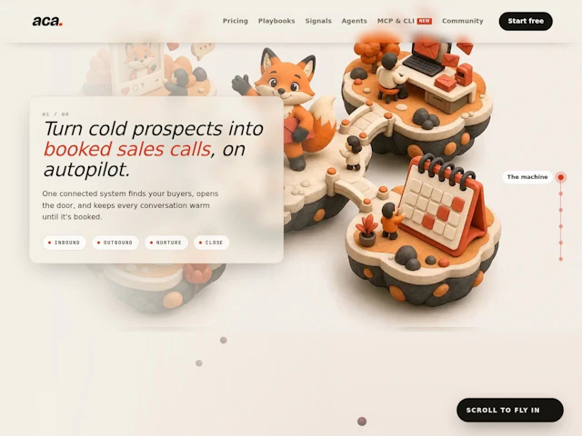 ACA: Automated Client Acquisition - Dashboard and Feature Gallery Preview