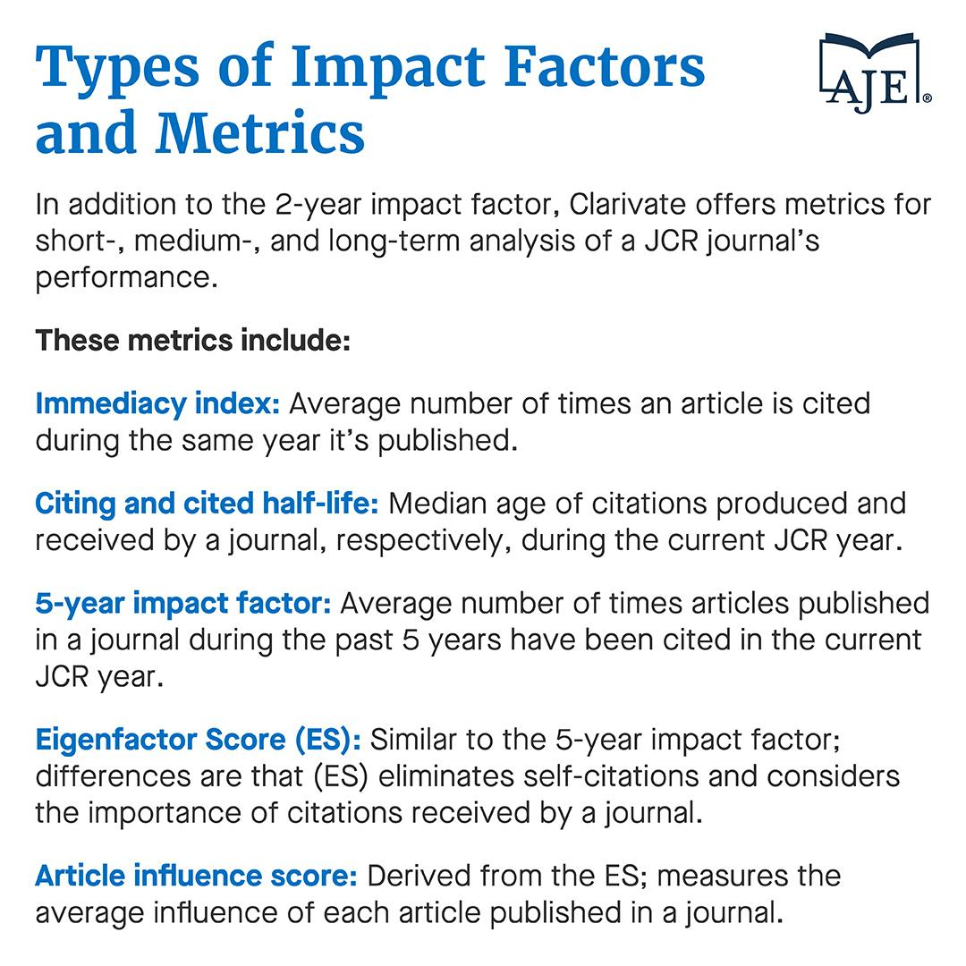 what-is-a-good-impact-factor-for-a-journal-aje