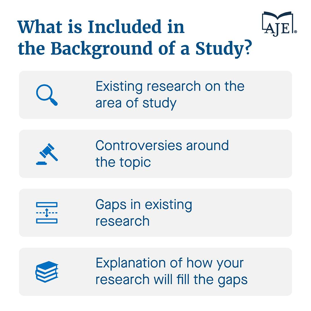 list of what's included in background of a study