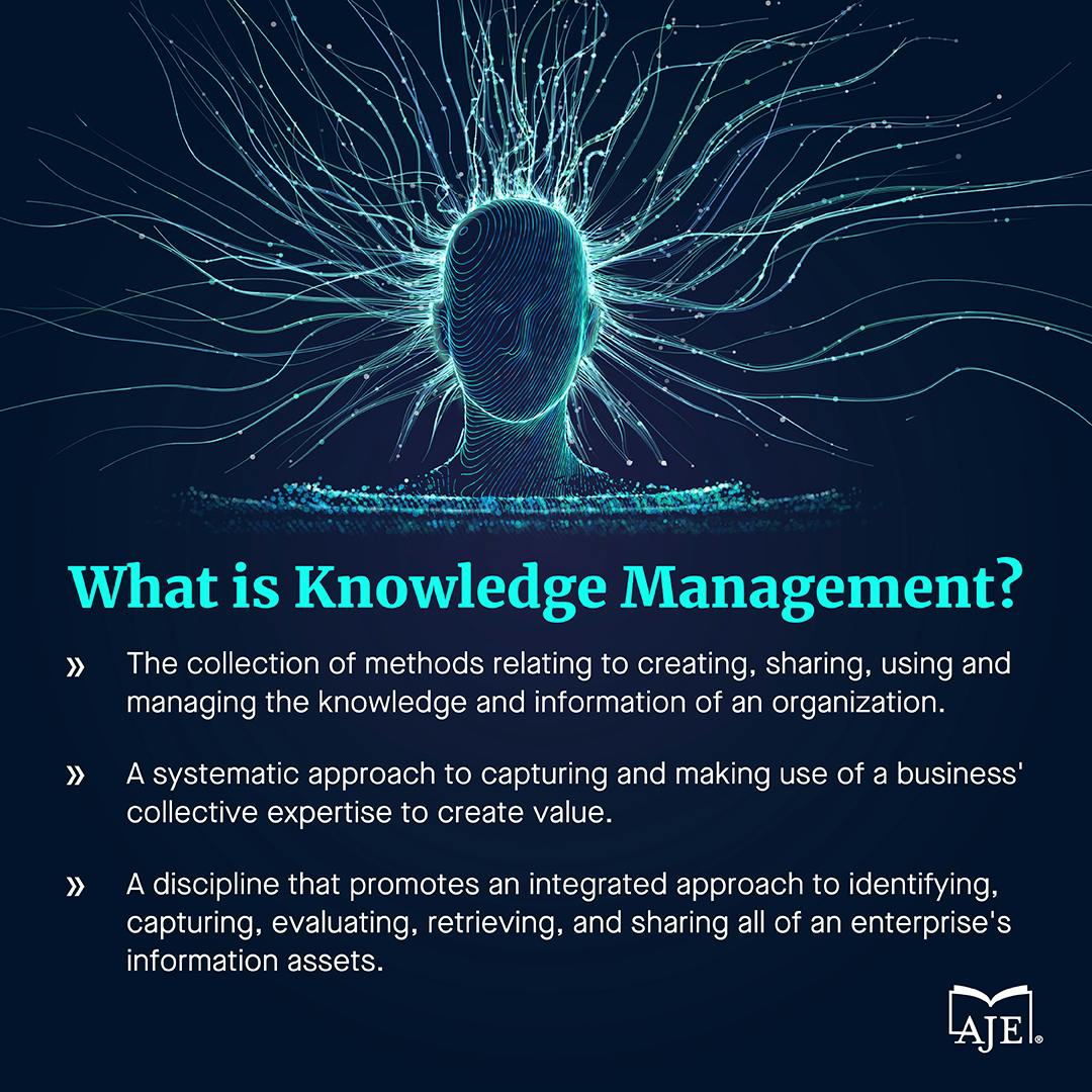 an infographic that defines "what is knowledge management"