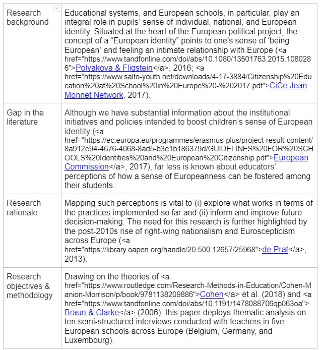 example of a research rationale