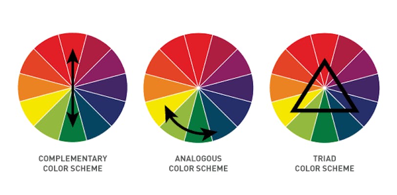color palettes for article figures and tables