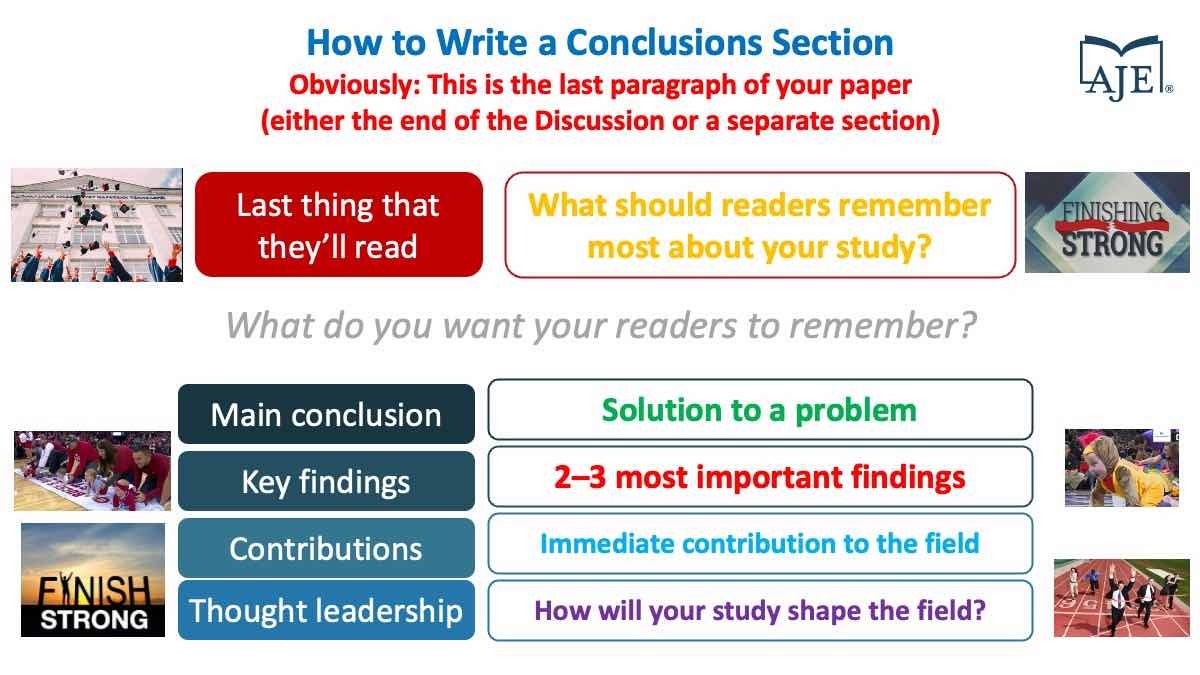 Implications Or Recommendations In Research: What's The Difference? | AJE