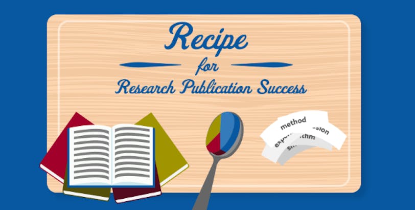 a recipe for publication success in the form of a stack of notebooks, a spoon, and note cards