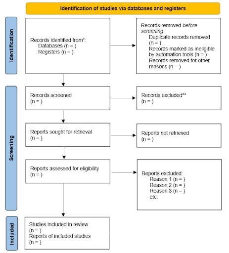 how-to-create-an-effective-prisma-flow-diagram-aje