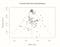 a funnel plot