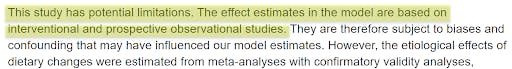 research process limitations example