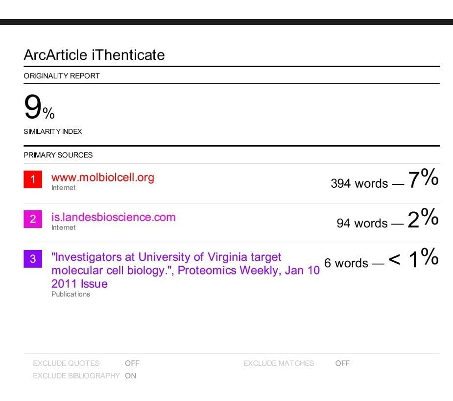 Example of iThenticate report for a manuscript that has been plagiarized