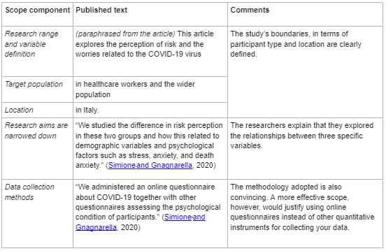 scope-and-delimitations-in-research-aje