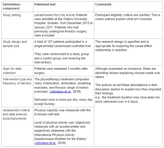 scope and delimitation research sample