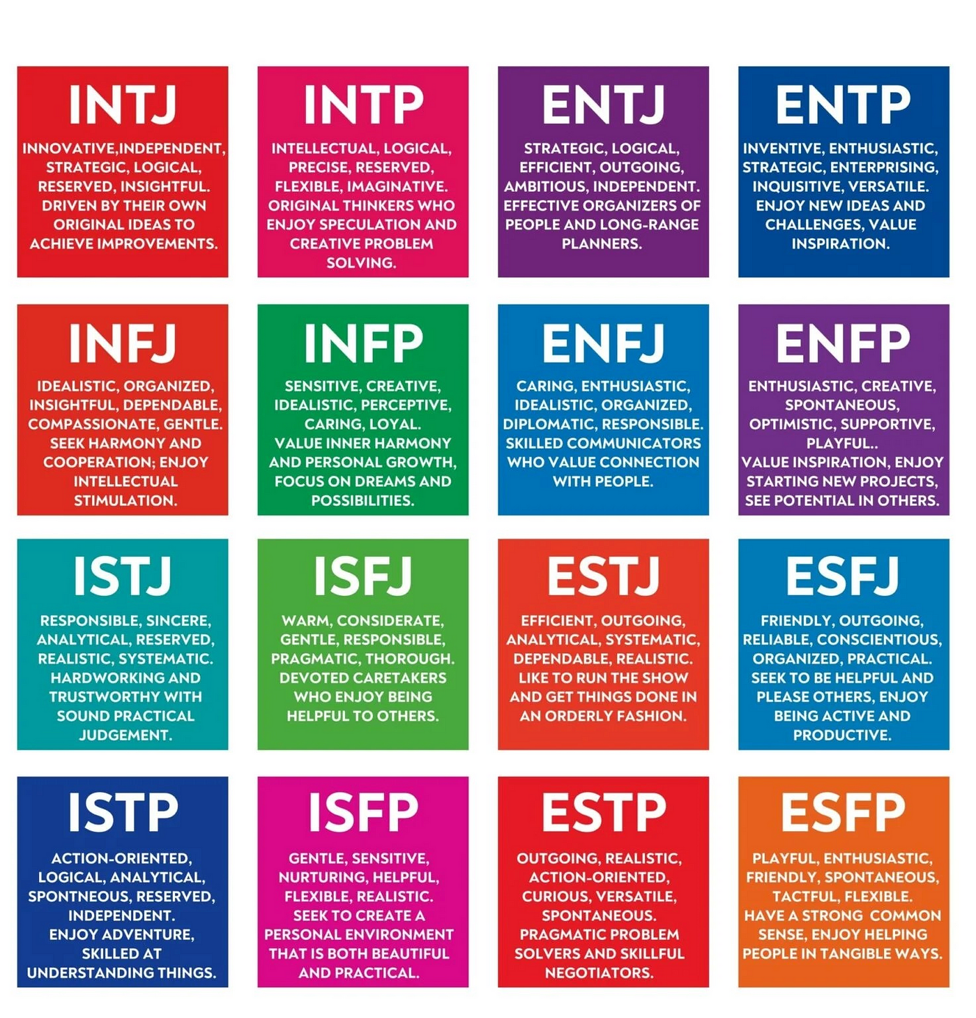 5 Personality Tests For Hiring Process: MBTI