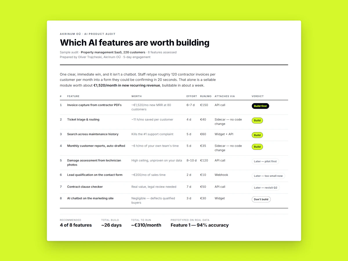 Sample AI feature audit — eight features ranked by value, build effort and monthly running cost.