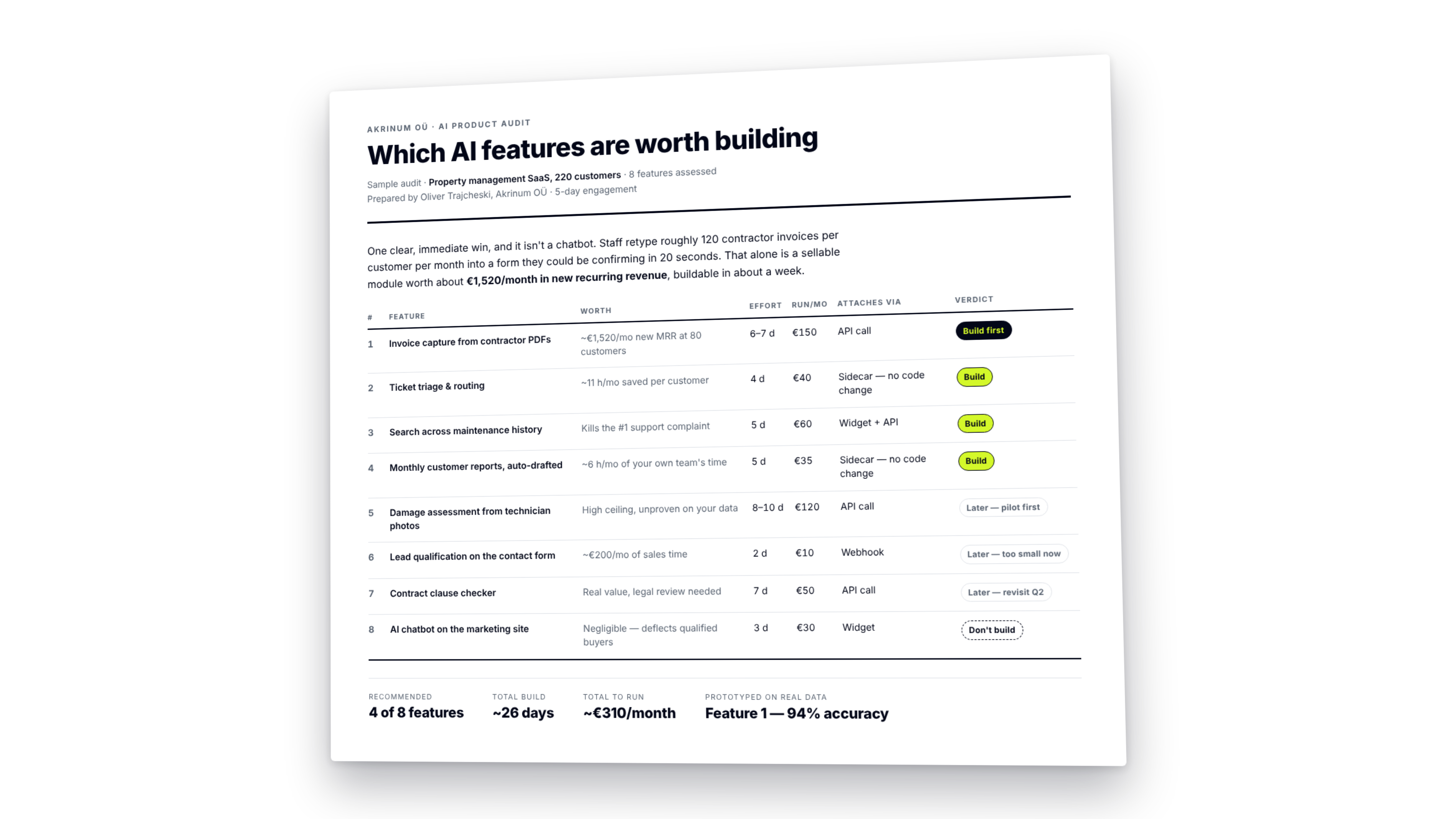 AI FEATURES WORTH BUILDING IN YOUR PRODUCT