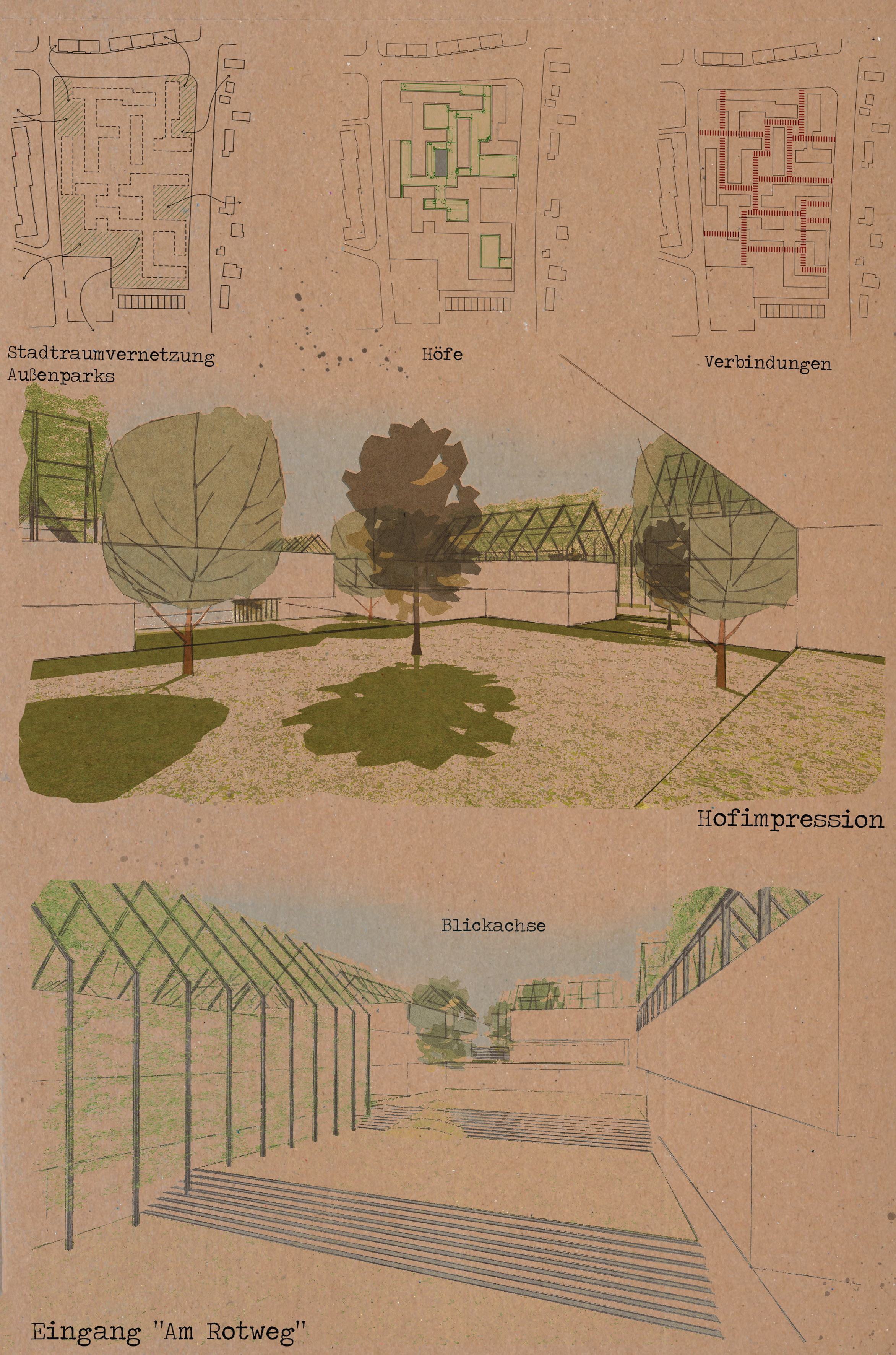 Blickachsen - Wettbewerbsbeitrag Am Rotweg - Hofquartier in Stuttgart.
