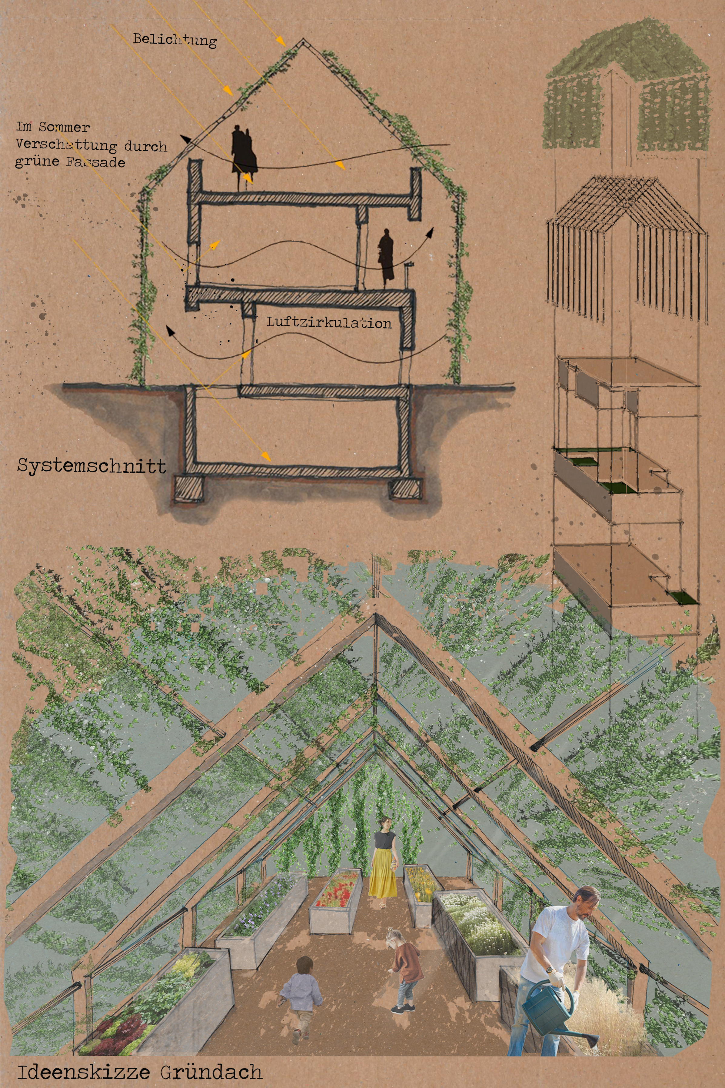 Schnitt und Visualisierung - Wettbewerbsbeitrag Am Rotweg - Hofquartier in Stuttgart.
