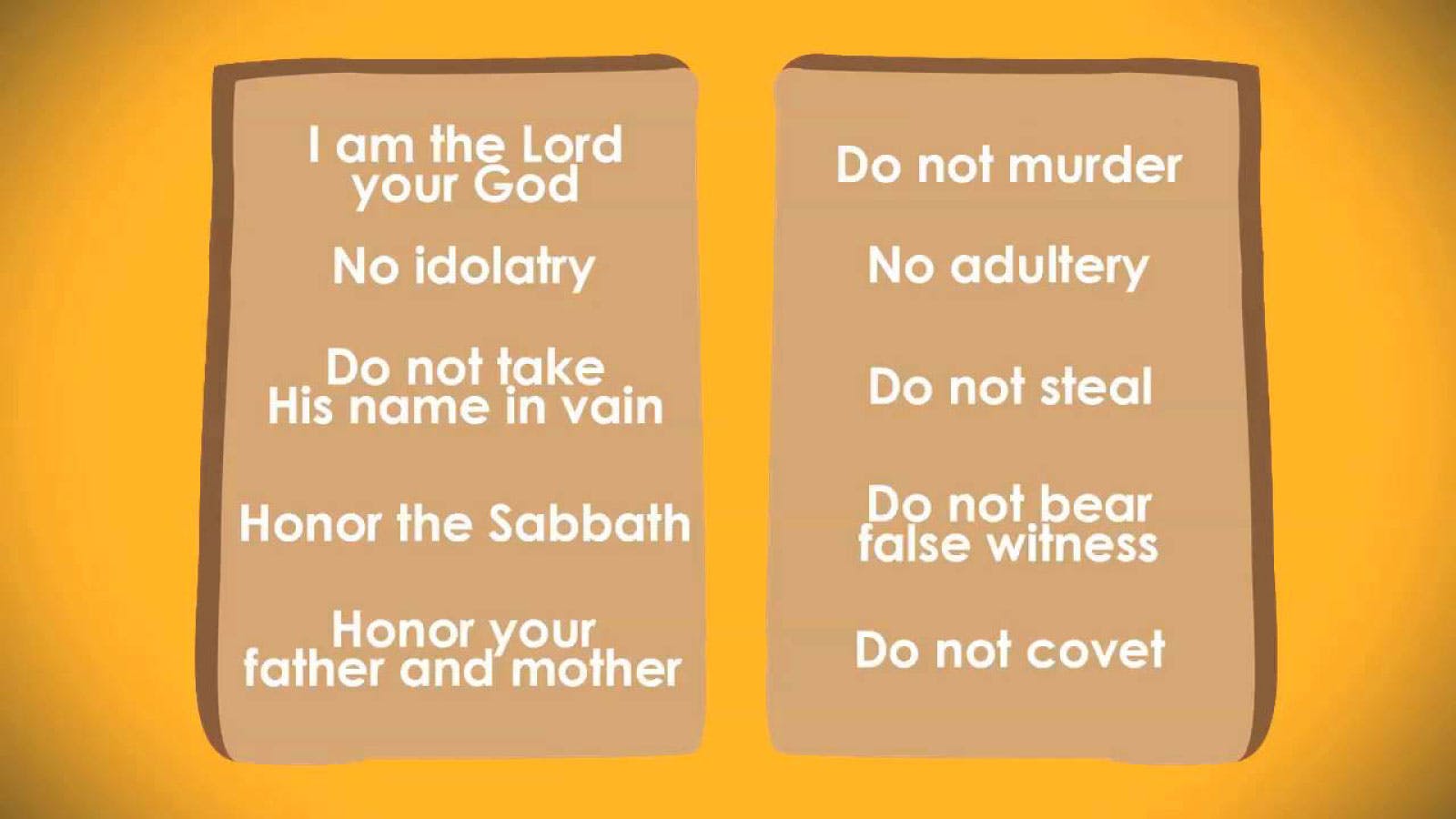 The 10 Commandments Explanation, Meaning & Text Aleph Beta