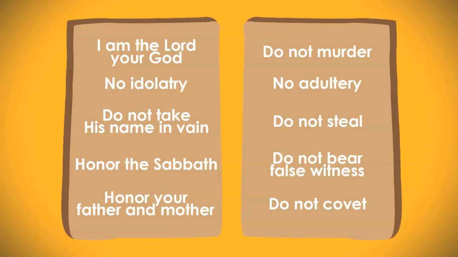 The 10 Commandments Meaning Explained