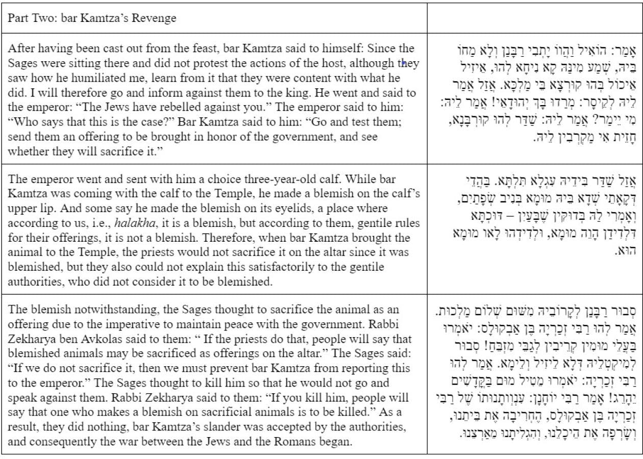 text of gemara 