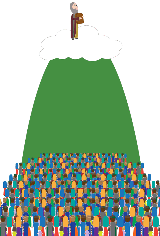What is Shavuot?