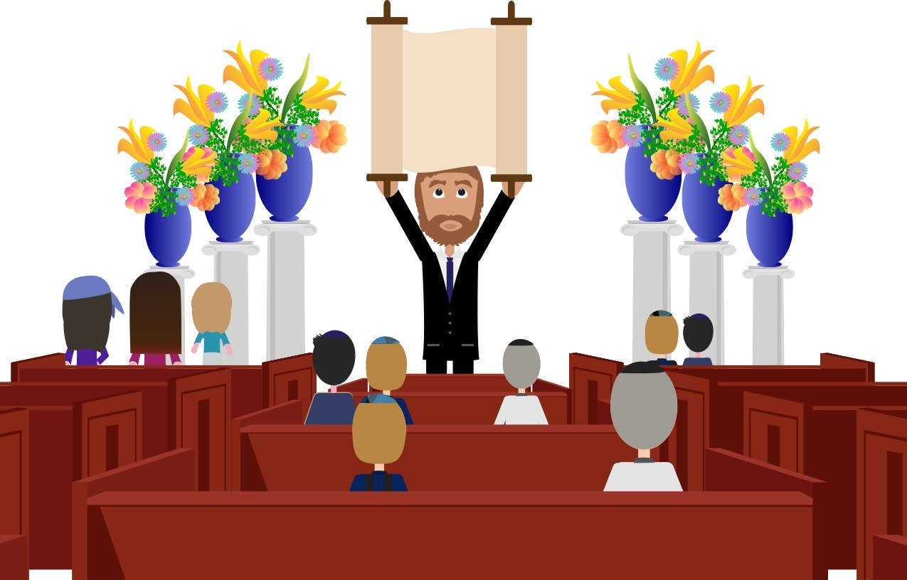 Shavuot tradition, rituals and customs