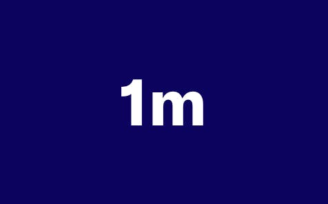 1 million stat