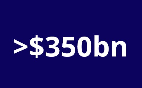 >$350bn stat