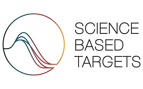 science-based targets