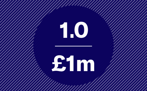 1.0 from £1m stat