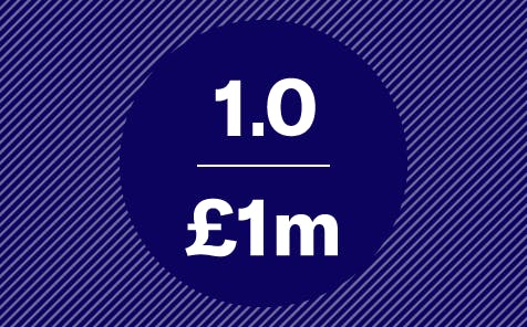 1.0 from £1m stat